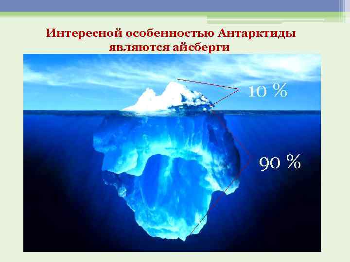 Интересной особенностью Антарктиды являются айсберги 10 % 90 % 
