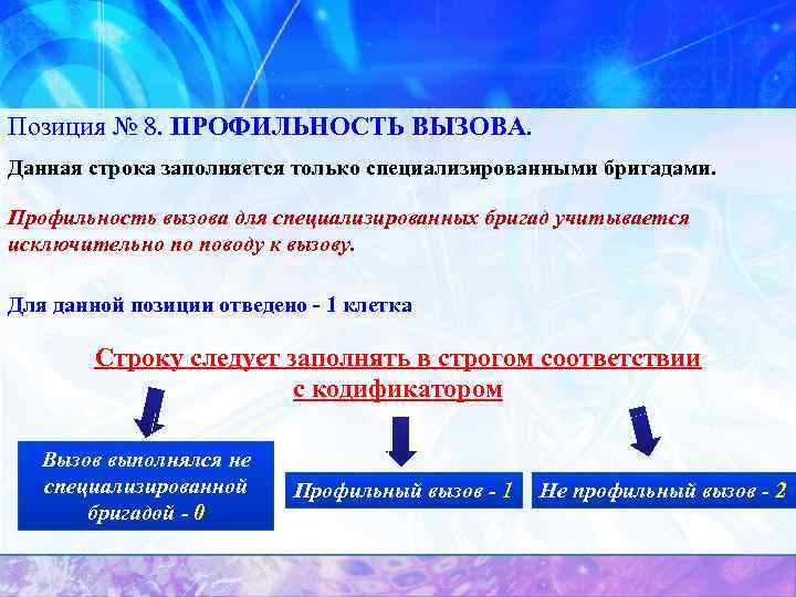 Позиция № 8. ПРОФИЛЬНОСТЬ ВЫЗОВА. Данная строка заполняется только специализированными бригадами. Профильность вызова для