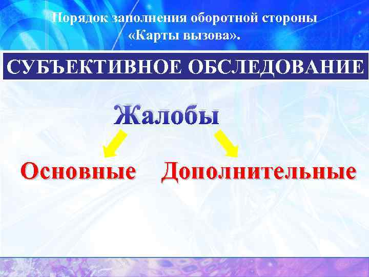 Порядок заполнения оборотной стороны «Карты вызова» . СУБЪЕКТИВНОЕ ОБСЛЕДОВАНИЕ Жалобы Основные Дополнительные 