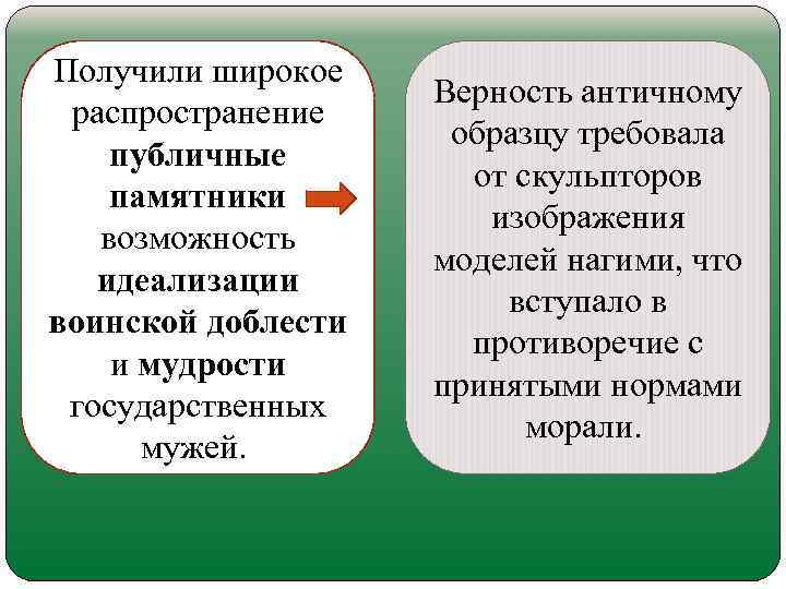 Получили широкое распространение публичные памятники возможность идеализации воинской доблести и мудрости государственных мужей. Верность