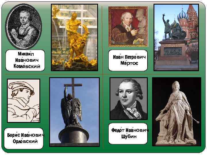 Михаи л Ива нович Козло вский Бори с Ива нович Орло вский Ива н