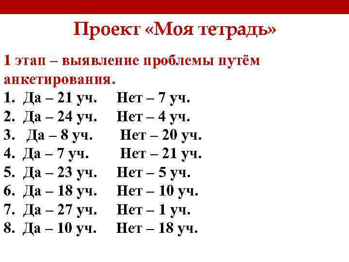 Проект «Моя тетрадь» 1 этап – выявление проблемы путём анкетирования. 1. Да – 21