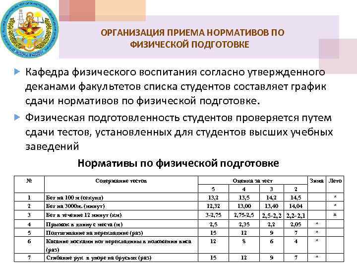 Технические факультеты список