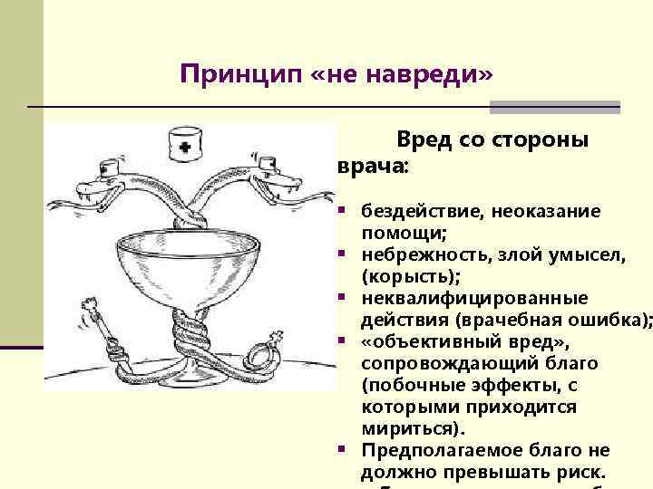 Принцип «не навреди» Вред со стороны врача: § бездействие, неоказание § § помощи; небрежность,