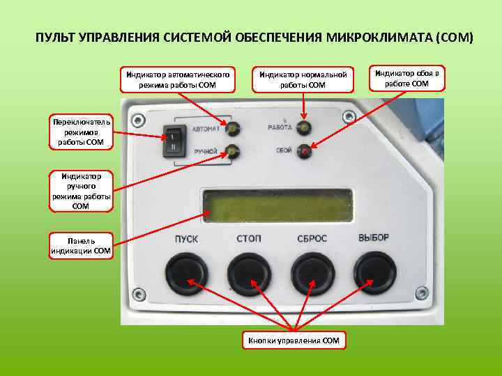 Система микроклимата. Система микроклимата эп20. Система управления микроклиматом. Пульт управления ПУ 1 системы управления микроклиматом. Пульт управления кондиционером в электровозе.