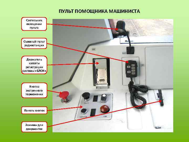 Что появится на дисплее пульта управления радиостанции рлсм 10 при отсутствии неисправности