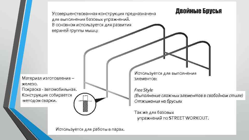 Усовершенствованная конструкция предназначена для выполнения базовых упражнений. В основном используется для развития верхней группы