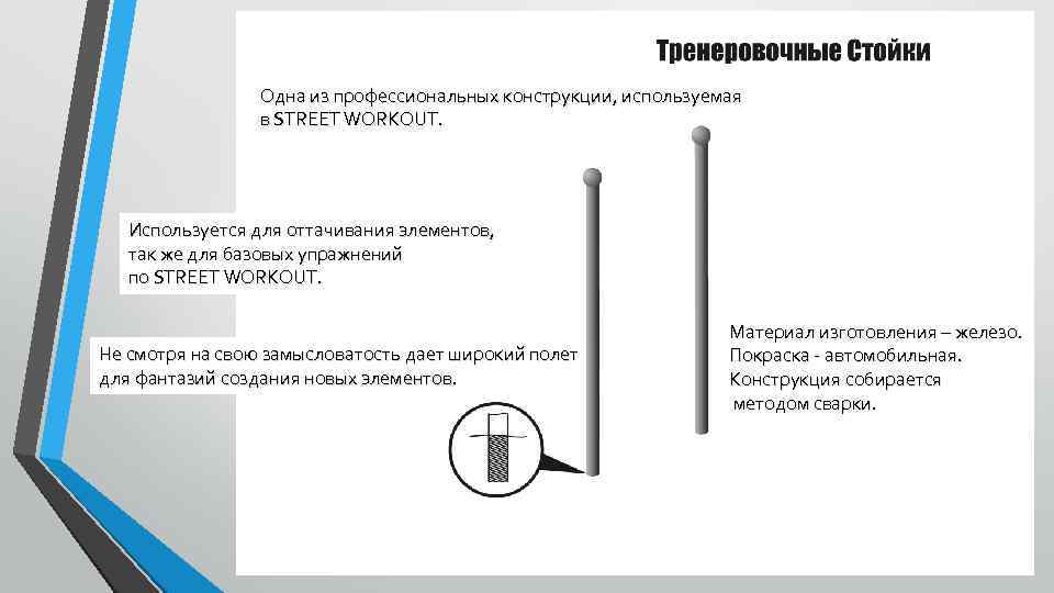 Одна из профессиональных конструкции, используемая в STREET WORKOUT. Используется для оттачивания элементов, так же