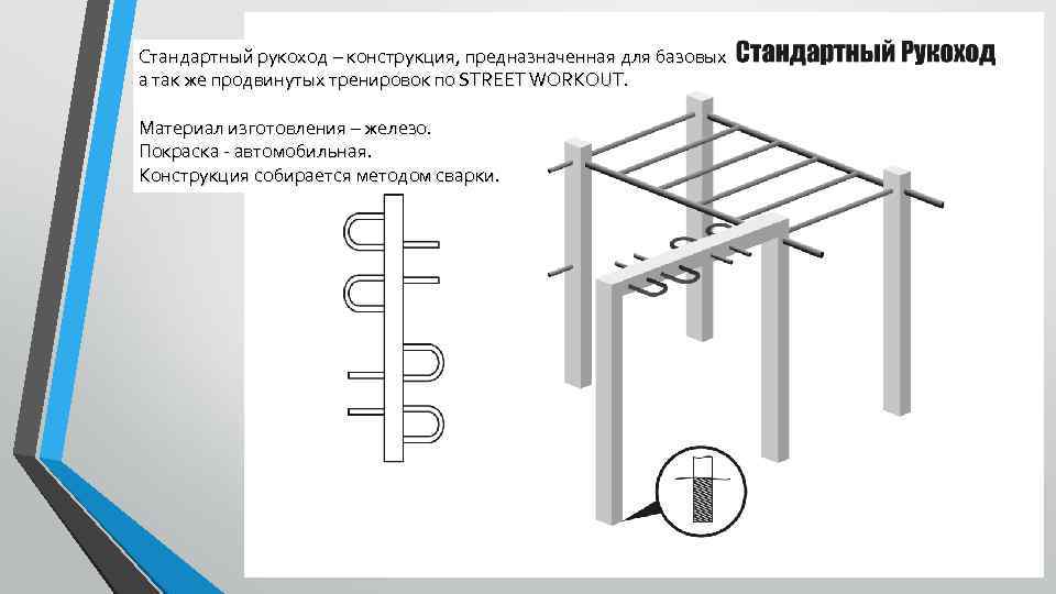 Стандартный рукоход – конструкция, предназначенная для базовых а так же продвинутых тренировок по STREET