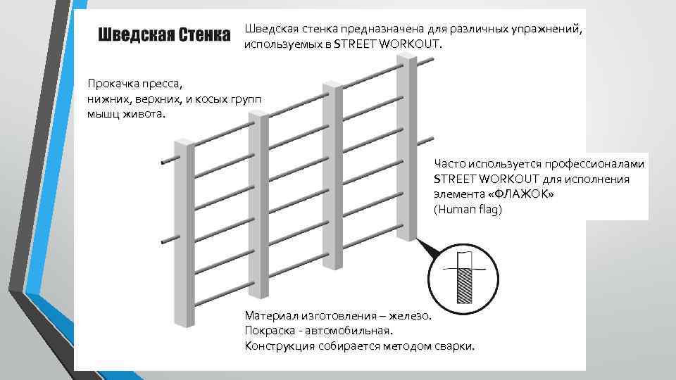 Шведская стенка предназначена для различных упражнений, используемых в STREET WORKOUT. Прокачка пресса, нижних, верхних,