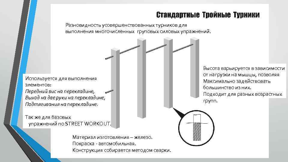 Разновидность усовершенствованных турников для выполнения многочисленных груповых силовых упражнений. Используется для выполнения элементов: Передний