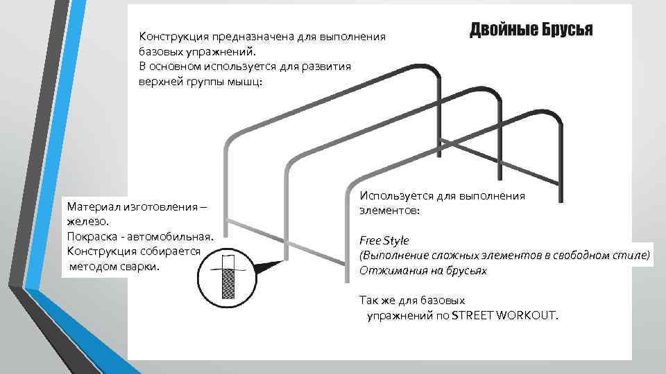 Конструкция предназначена для выполнения базовых упражнений. В основном используется для развития верхней группы мышц: