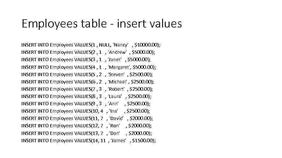Employees table - insert values INSERT INTO Employees VALUES(1 , NULL, 'Nancy' , $10000.