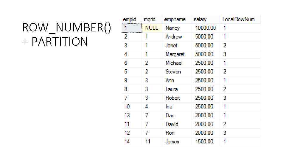 ROW_NUMBER() + PARTITION 