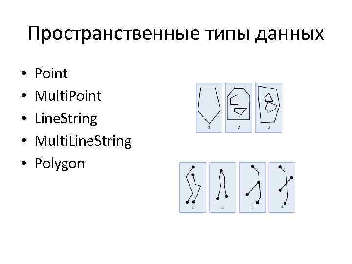 Пространственные типы данных • • • Point Multi. Point Line. String Multi. Line. String