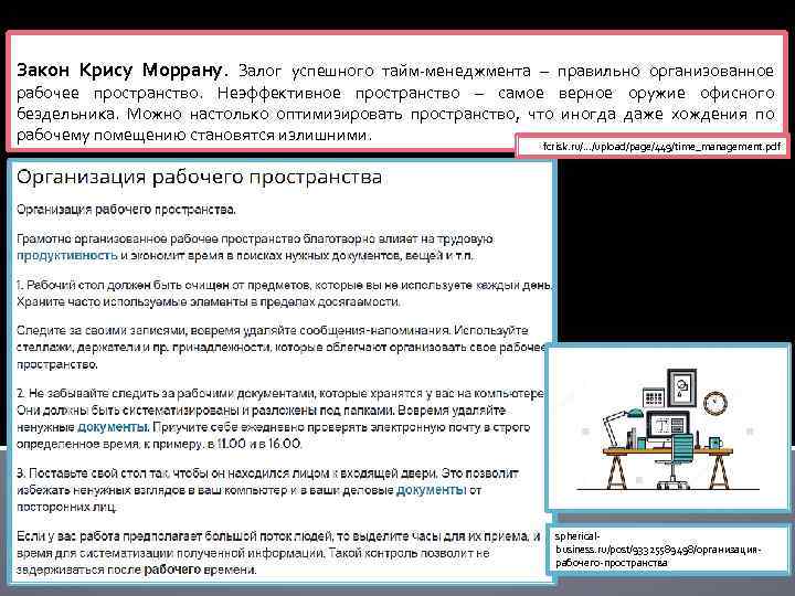 Закон Крису Моррану. Залог успешного тайм-менеджмента – правильно организованное рабочее пространство. Неэффективное пространство –