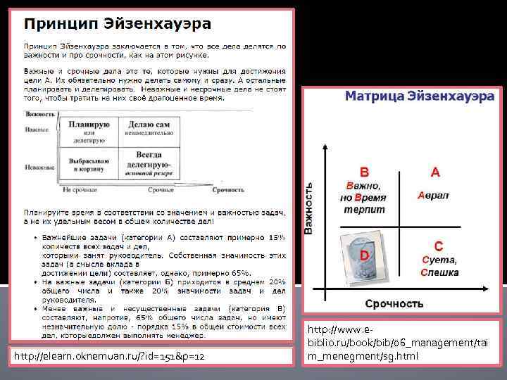http: //elearn. oknemuan. ru/? id=151&p=12 http: //www. ebiblio. ru/book/bib/06_management/tai m_menegment/sg. html 