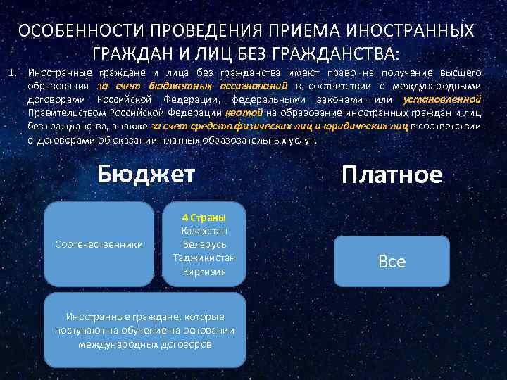 ОСОБЕННОСТИ ПРОВЕДЕНИЯ ПРИЕМА ИНОСТРАННЫХ ГРАЖДАН И ЛИЦ БЕЗ ГРАЖДАНСТВА: 1. Иностранные граждане и лица