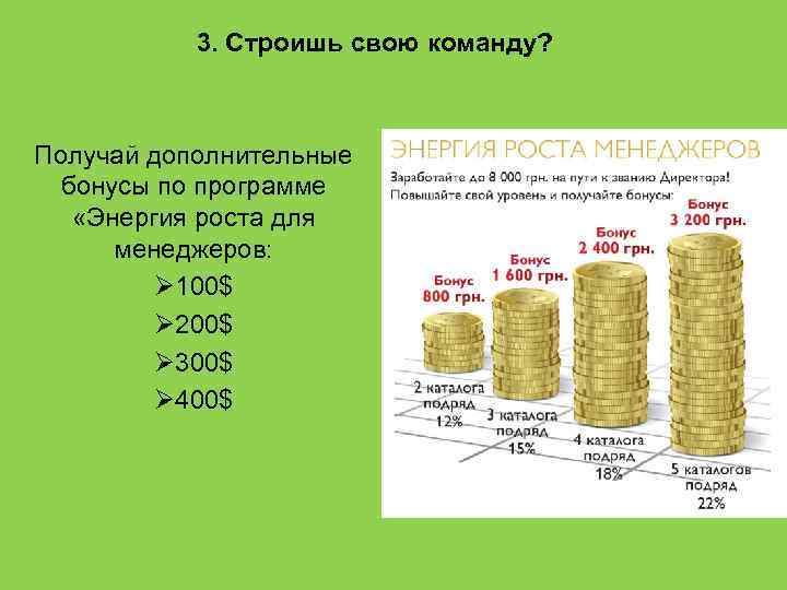 3. Строишь свою команду? Получай дополнительные бонусы по программе «Энергия роста для менеджеров: Ø