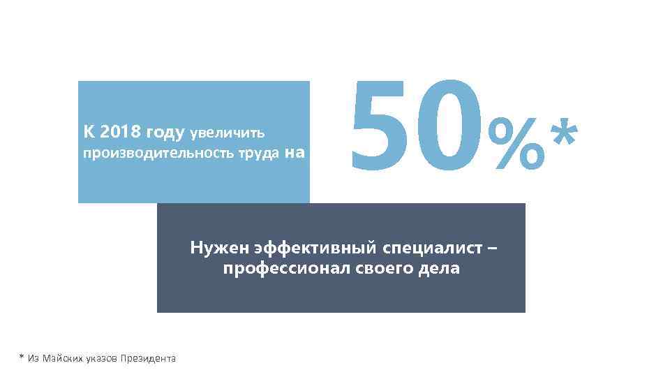 К 2018 году увеличить производительность труда на 50%* Нужен эффективный специалист – профессионал своего