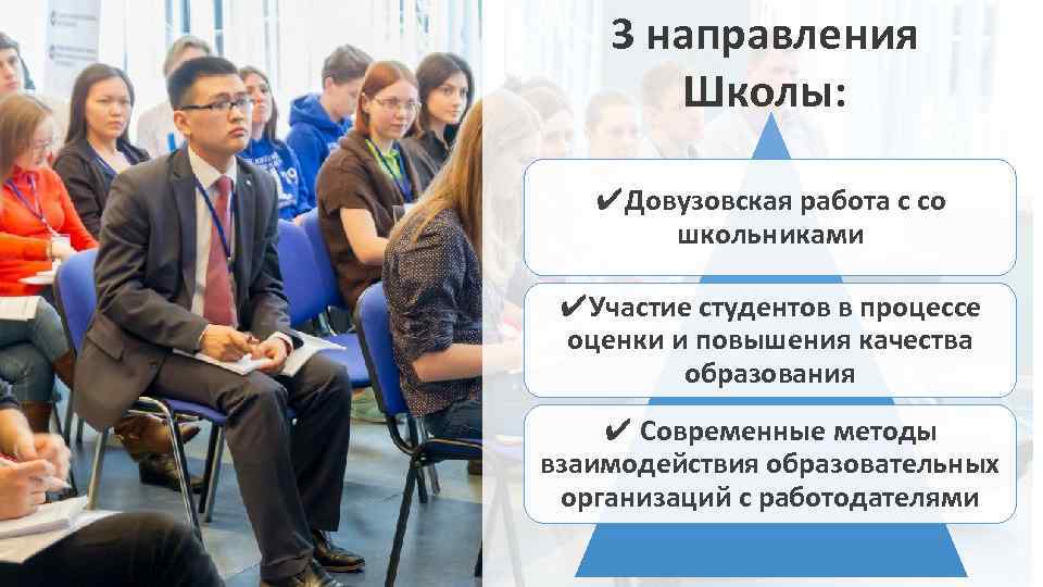 3 направления Школы: ✔Довузовская работа с со школьниками ✔Участие студентов в процессе оценки и
