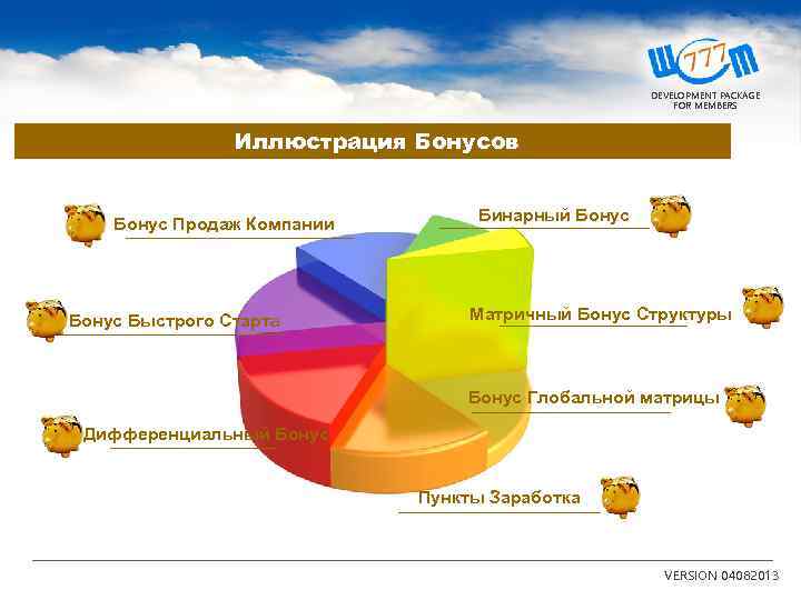 DEVELOPMENT PACKAGE FOR MEMBERS Иллюстрация Бонусов Бонус Продаж Компании Бинарный Бонус Быстрого Старта Дифференциальный