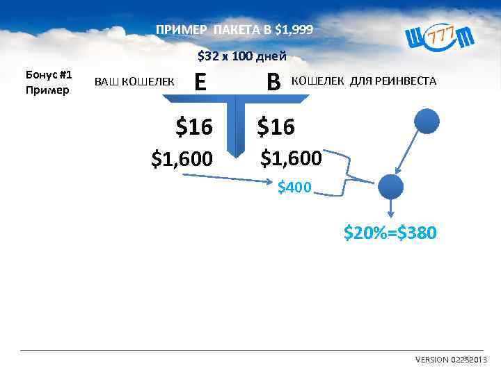 ПРИМЕР ПАКЕТА В $1, 999 $32 x 100 дней Бонус #1 Пример E B