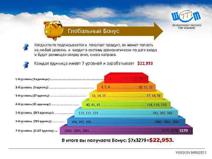 DEVELOPMENT PACKAGE FOR MEMBERS Глобальный Бонус Когда кто-то подписывается и покупает продукт, он может