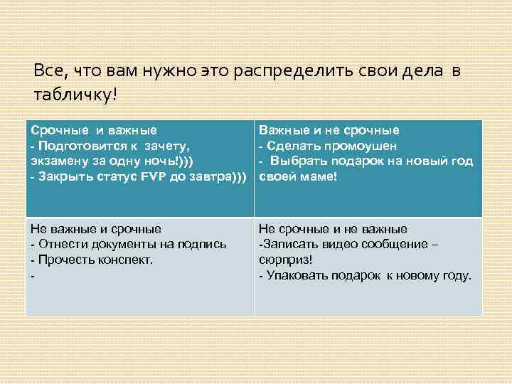 Все, что вам нужно это распределить свои дела в табличку! Срочные и важные -