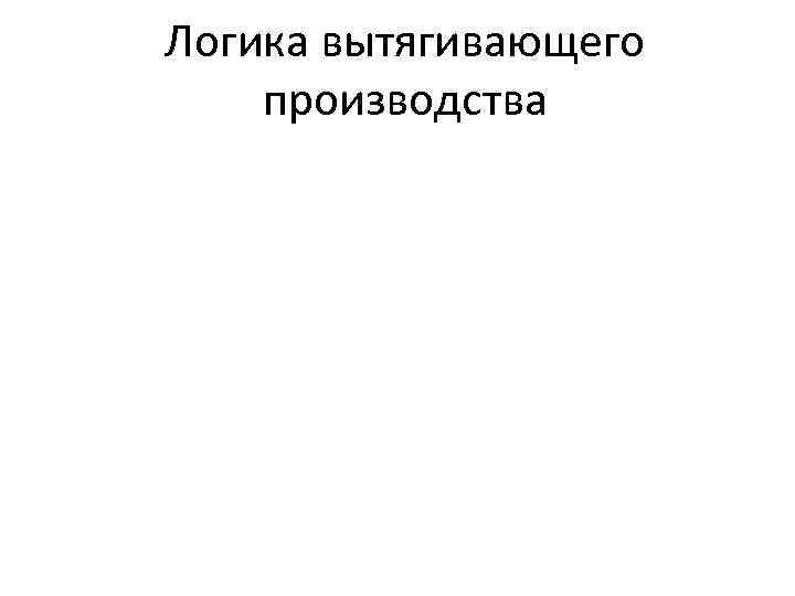 Логика вытягивающего производства 