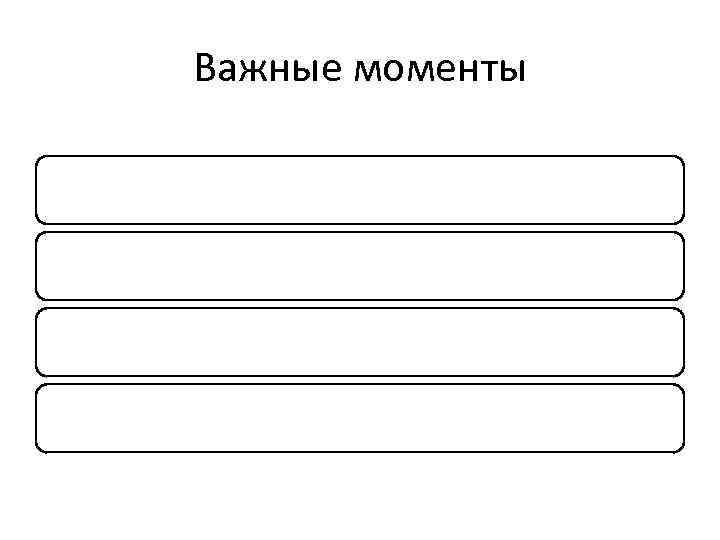 Важные моменты 