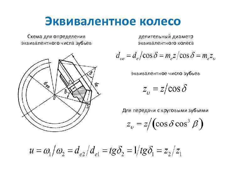 Диаметр делительной окружности колеса