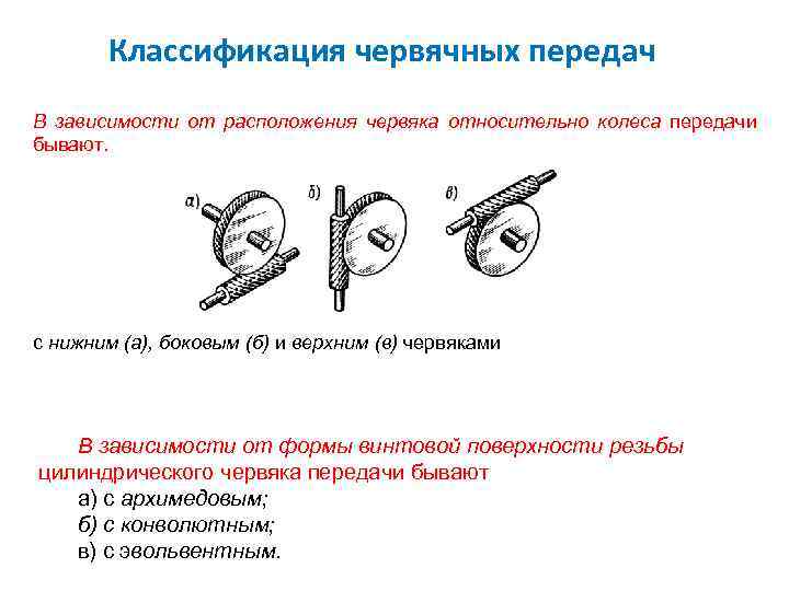 Классификация червячных передач В зависимости от расположения червяка относительно колеса передачи бывают. с нижним