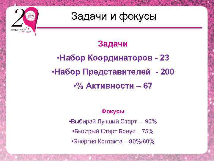 Задачи и фокусы Задачи • Набор Координаторов - 23 • Набор Представителей - 200