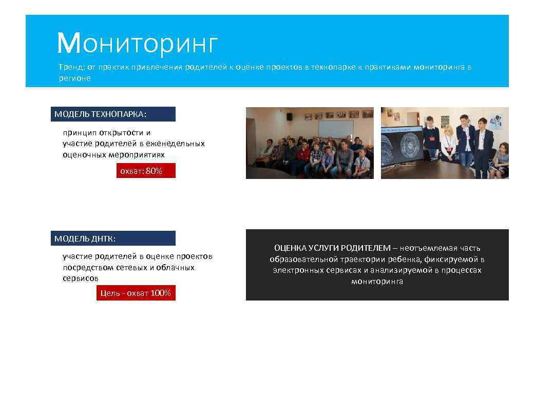 Мониторинг Тренд: от практик привлечения родителей к оценке проектов в технопарке к практиками мониторинга