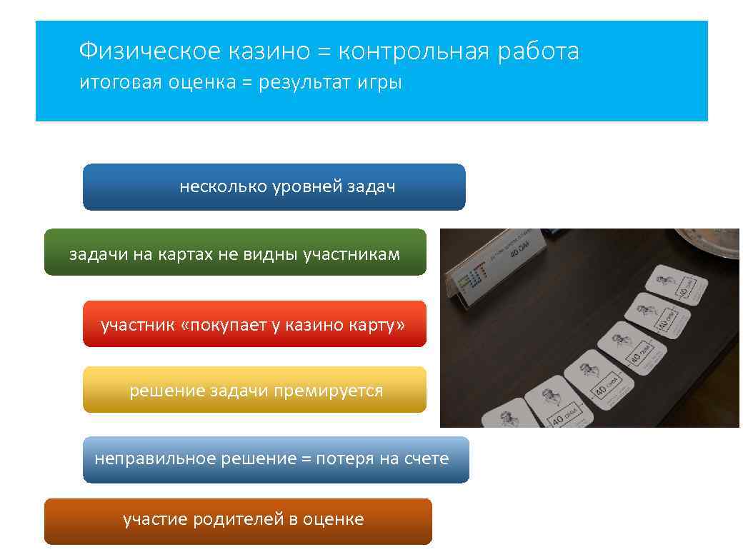 Физическое казино = контрольная работа итоговая оценка = результат игры несколько уровней задачи на