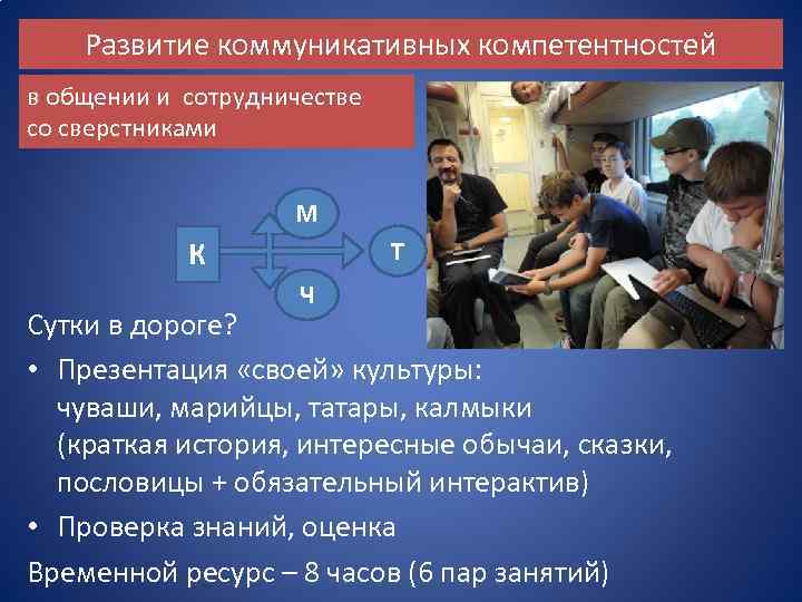 Развитие коммуникативных компетентностей в общении и сотрудничестве со сверстниками М Т К Ч Сутки