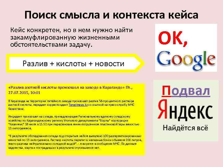 Поиск смысла и контекста кейса Кейс конкретен, но в нем нужно найти закамуфлированную жизненными