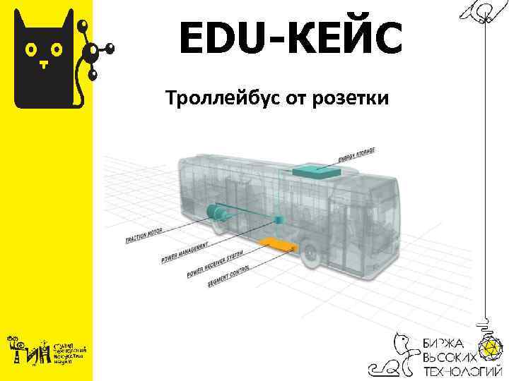 EDU-КЕЙС Троллейбус от розетки 