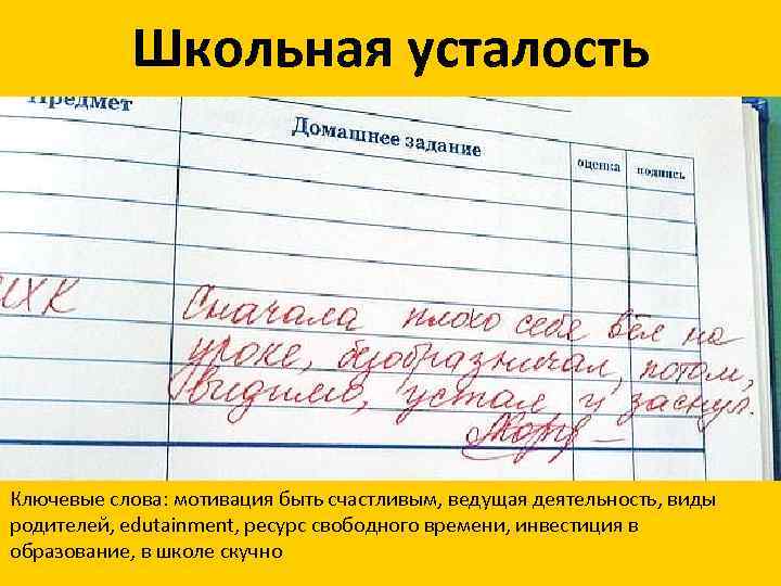 Школьная усталость Ключевые слова: мотивация быть счастливым, ведущая деятельность, виды родителей, edutainment, ресурс свободного