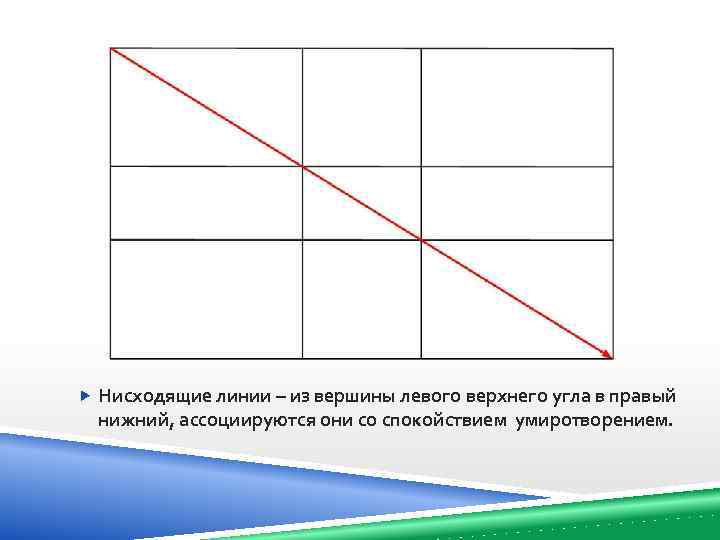 Прямая нисходящая линия. Нисходящие линии. Нижний левый угол таблицы. Правый Нижний угол. Левый верхний угол.