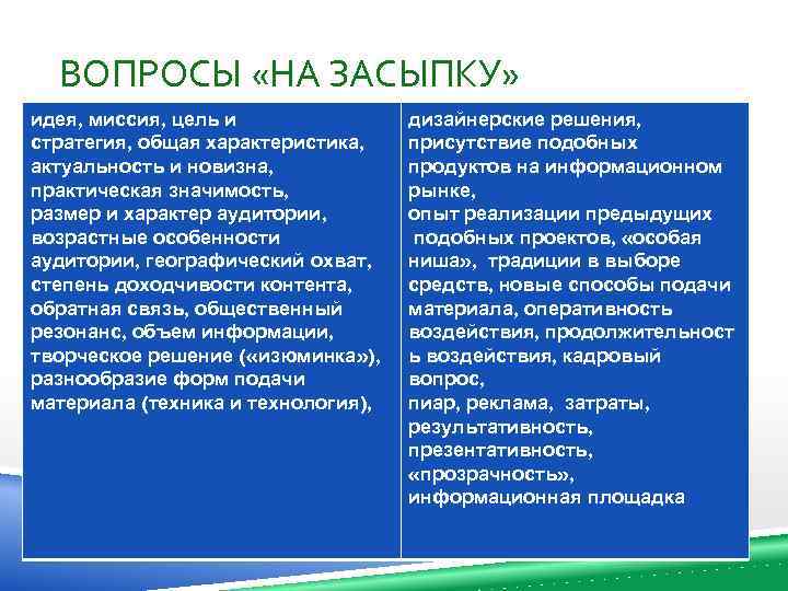 ВОПРОСЫ «НА ЗАСЫПКУ» идея, миссия, цель и стратегия, общая характеристика, актуальность и новизна, практическая