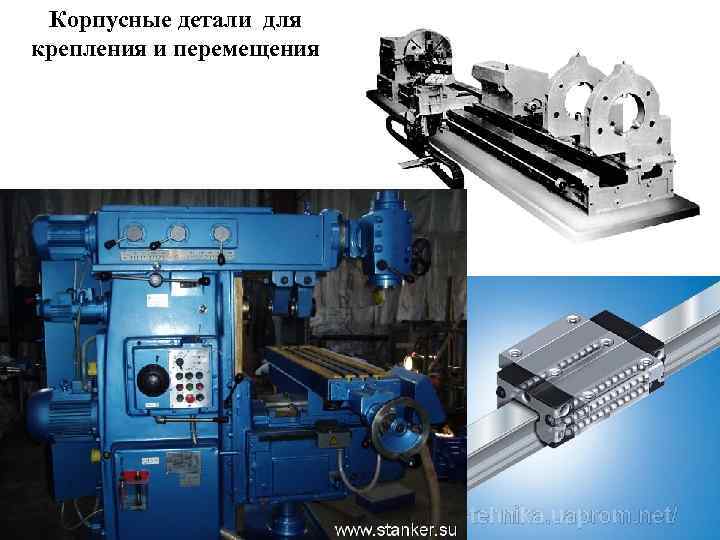 Корпусные детали материалы корпусных деталей. Корпусные детали. Изготовление корпусных деталей. Корпусные детали механизмов. Корпусные детали машин.