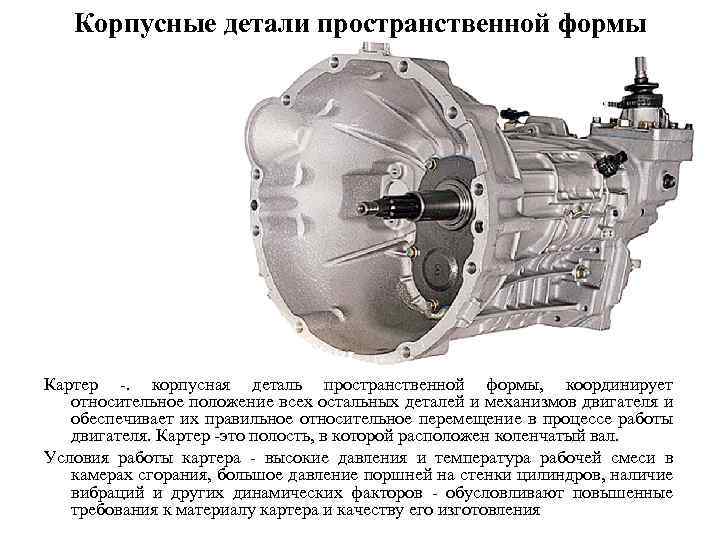 Корпусные детали пространственной формы Картер . корпусная деталь пространственной формы, координирует относительное положение всех