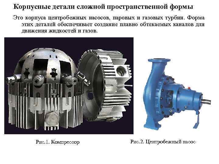 Корпусный детали