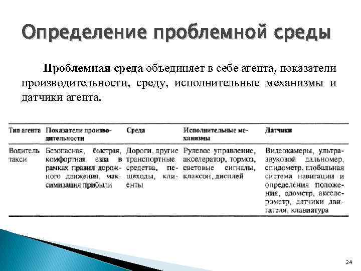 Определение проблемной среды Проблемная среда объединяет в себе агента, показатели производительности, среду, исполнительные механизмы