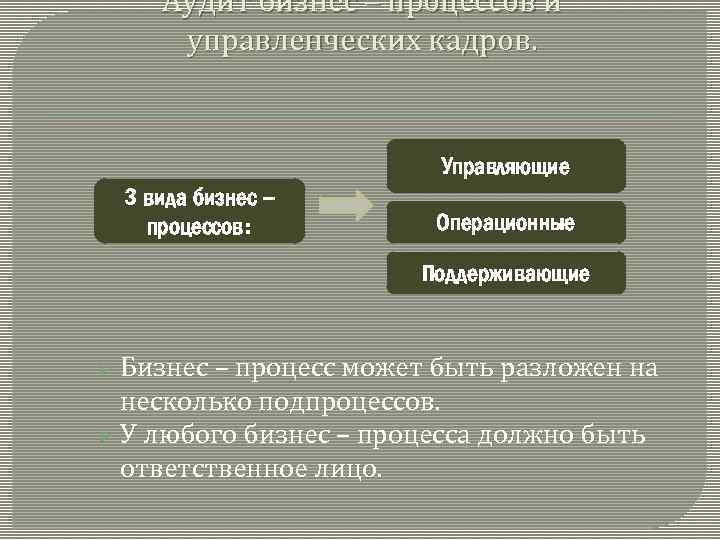 Аудит бизнес – процессов и управленческих кадров. Управляющие 3 вида бизнес – процессов: Операционные