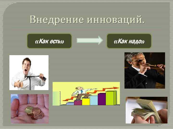 Внедрение инноваций. «Как есть» «Как надо» 