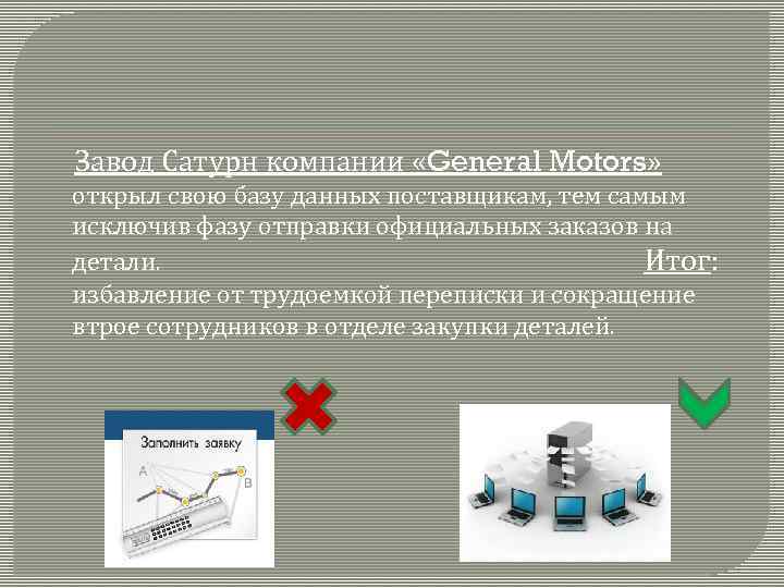 Завод Сатурн компании «General Motors» открыл свою базу данных поставщикам, тем самым исключив фазу