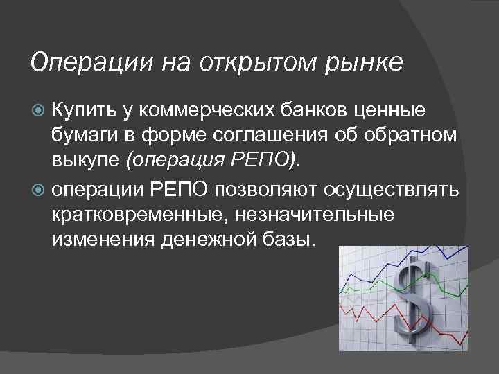 Операции на открытом рынке Купить у коммерческих банков ценные бумаги в форме соглашения об